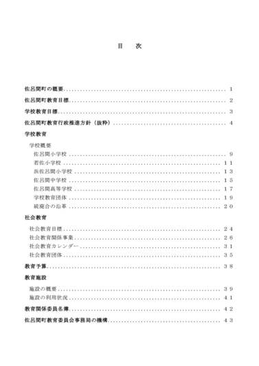 目次
